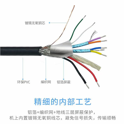 USB 3.0 CABLE GEN1 3-5A